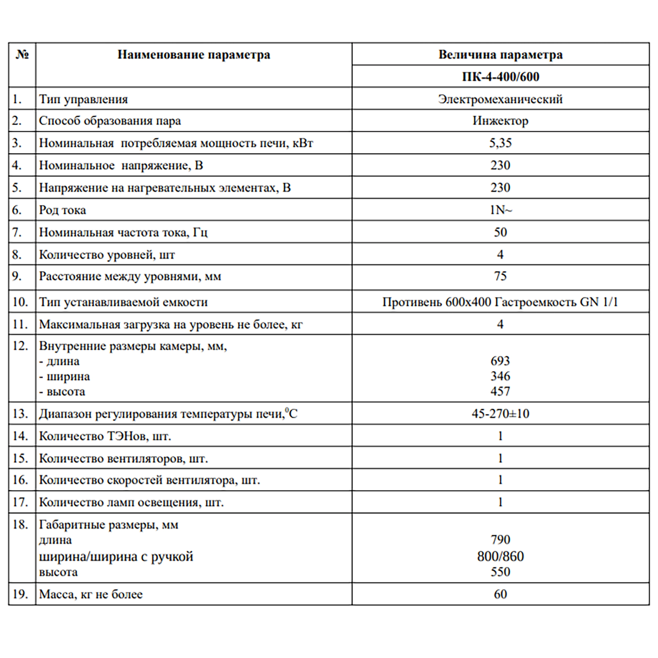 Печь конвекционная ПК-4-400/600