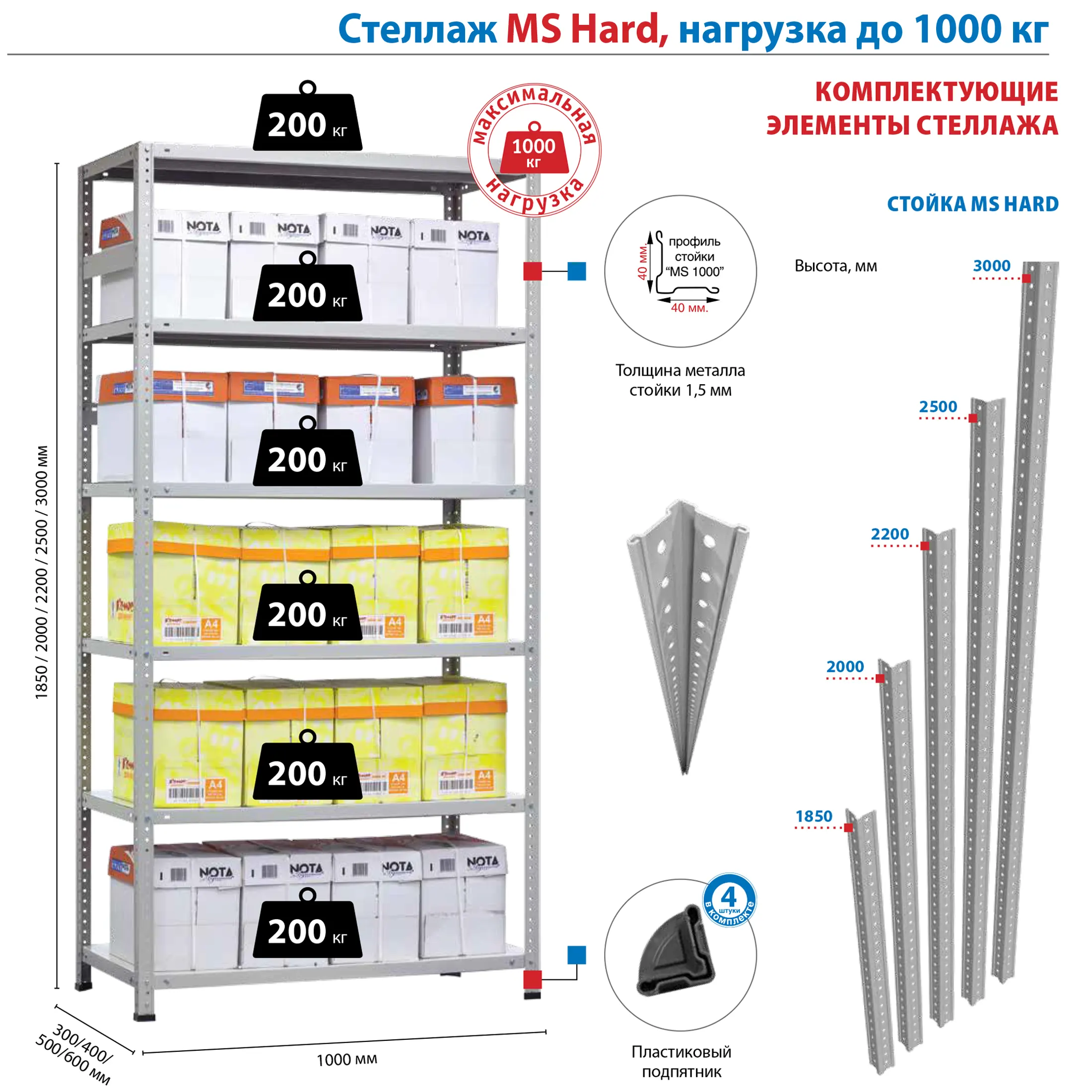 Стеллаж MS HARD 2200х1000х300 (5 полок)